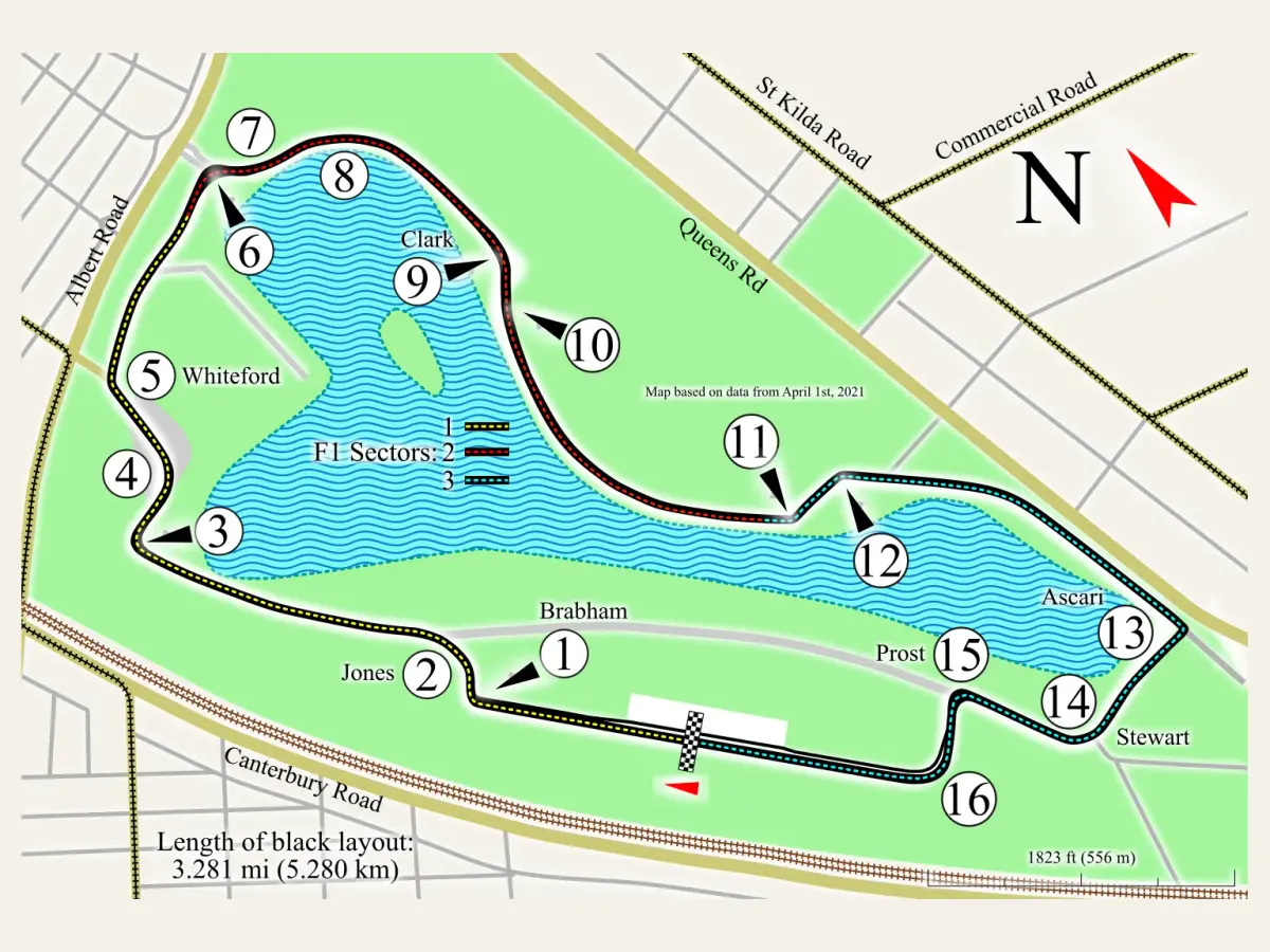 Bankarta för Australiens GP.