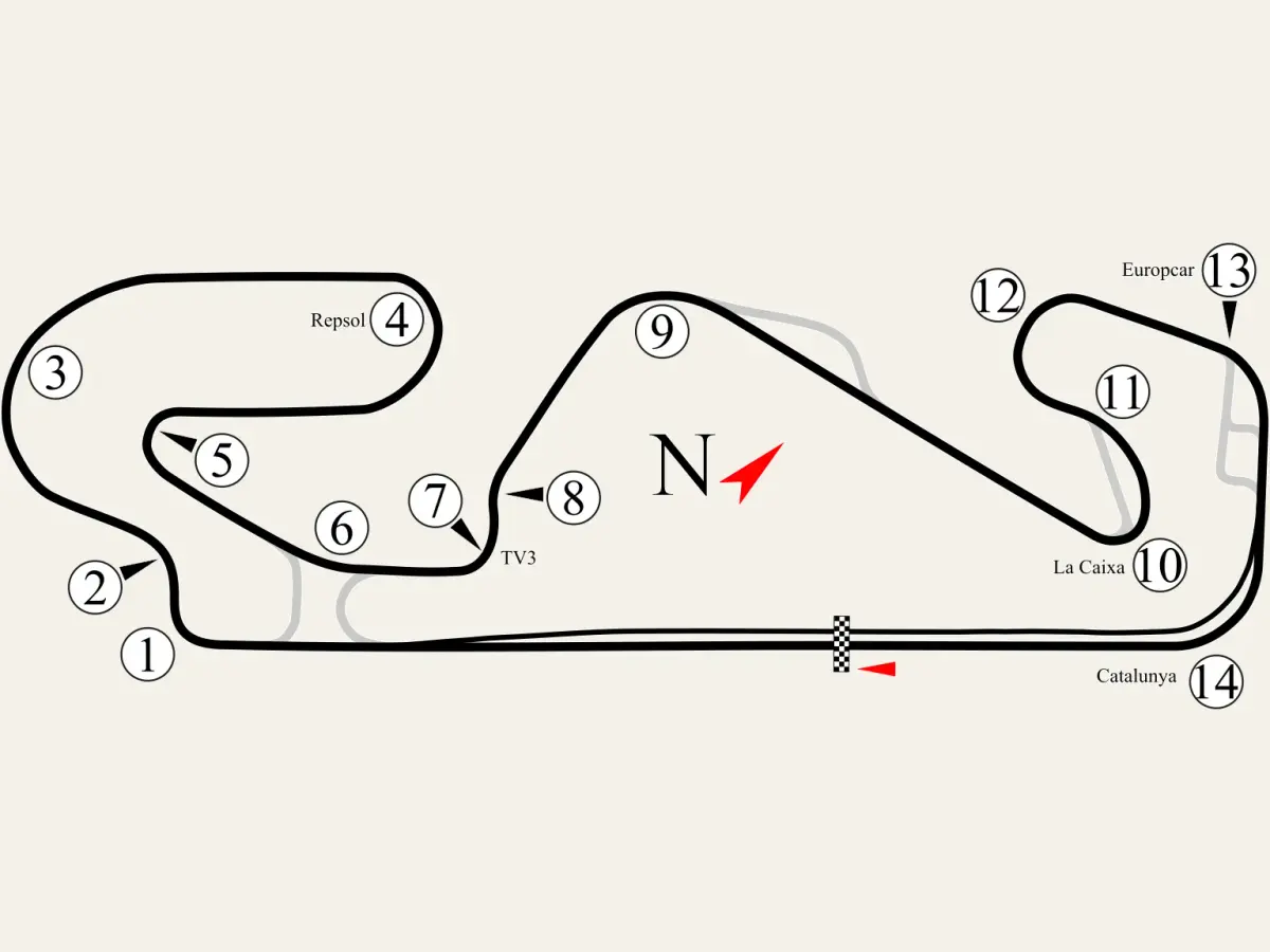 Bankarta för Barcelonas GP.