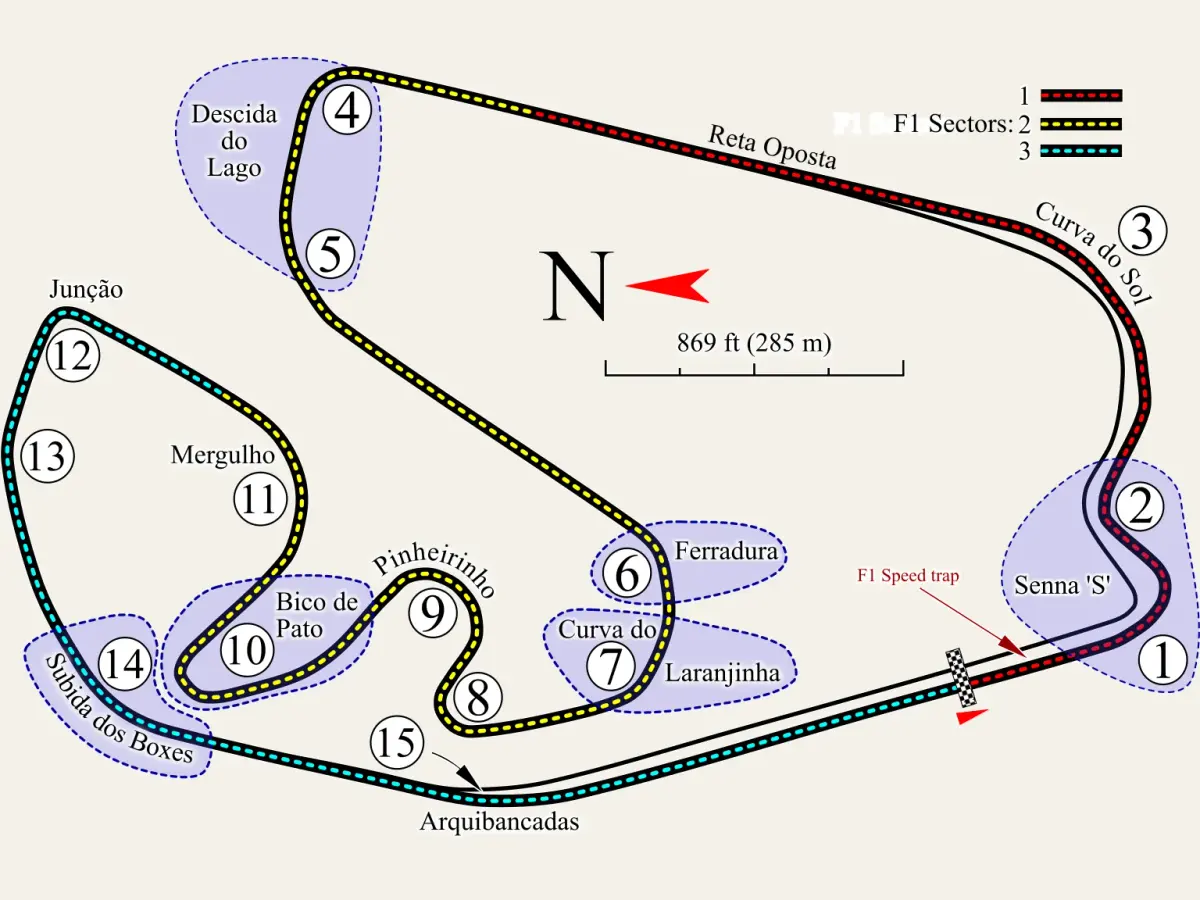 Bankarta för Brasiliens GP.