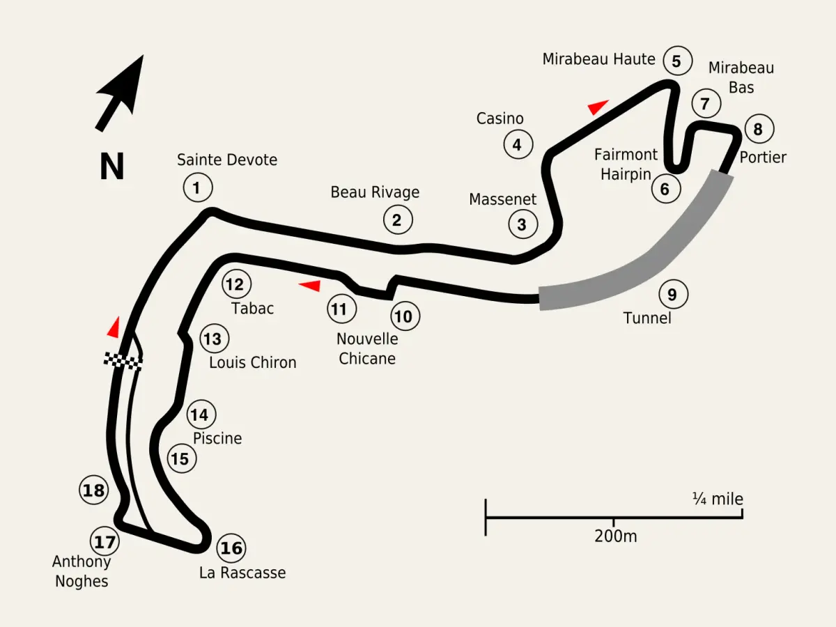 Bankarta för Monacos GP.