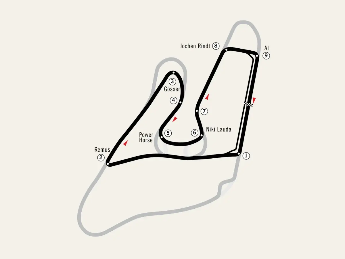 Bankarta för Österrikes GP.