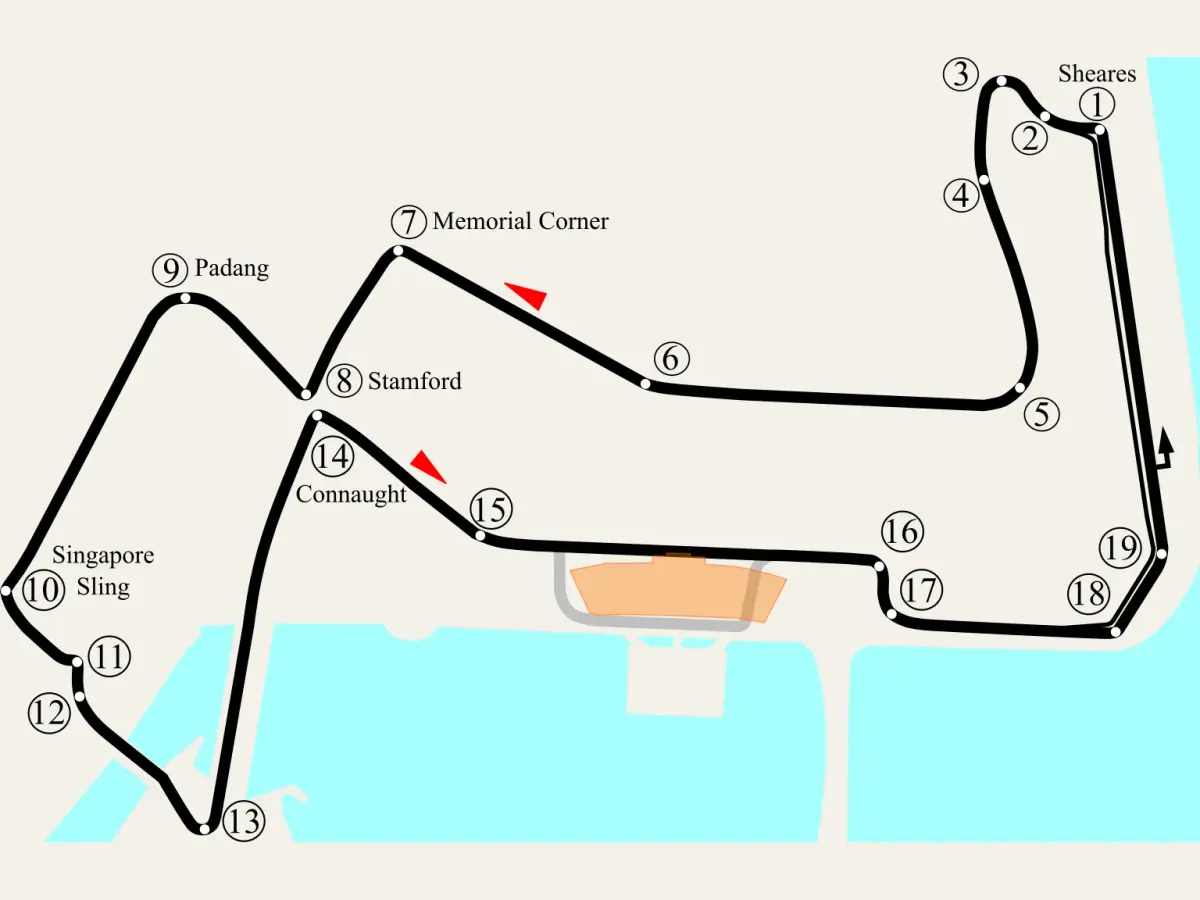 Bankarta för Singapores GP.