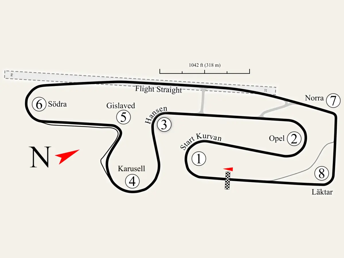Bankarta för Sveriges GP.