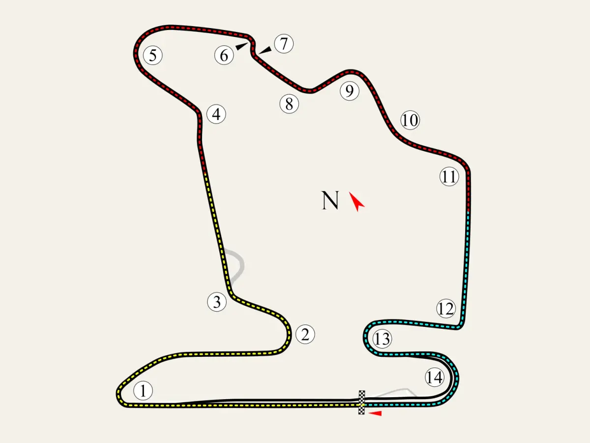 Bankarta för Ungerns GP.